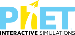 PhET Simulation